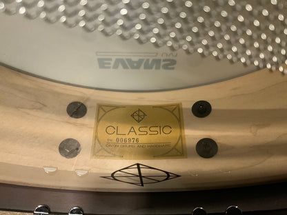 Dixon Classic Sub Zero White 3.5”x14” Maple Hoop Snare Drum PDSCL354SWM